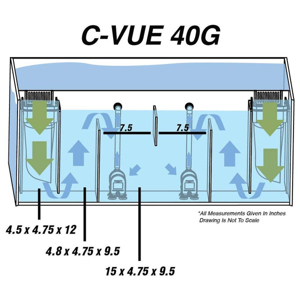 C-Vue 40 Gallon All-In-One Aquarium