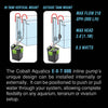 Cobalt EXT Inline Pump Label
