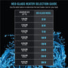 Neo-Glass Heater