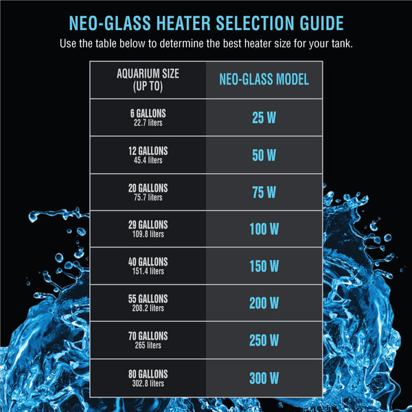 Neo-Glass Heater