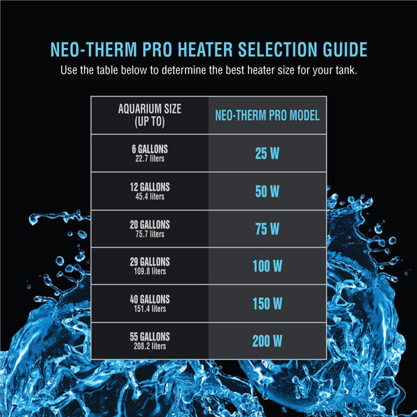 Neo-Therm PRO Heater