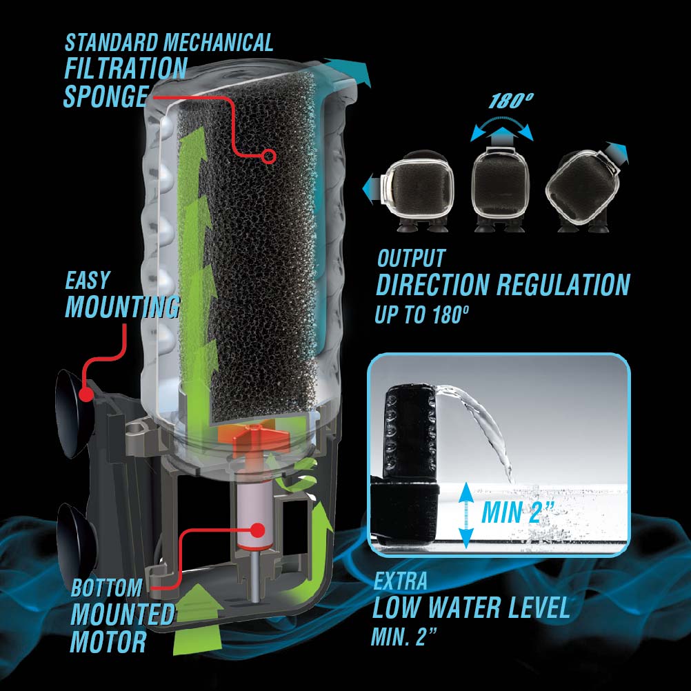 Clearvue Mini Internal Filter Detail